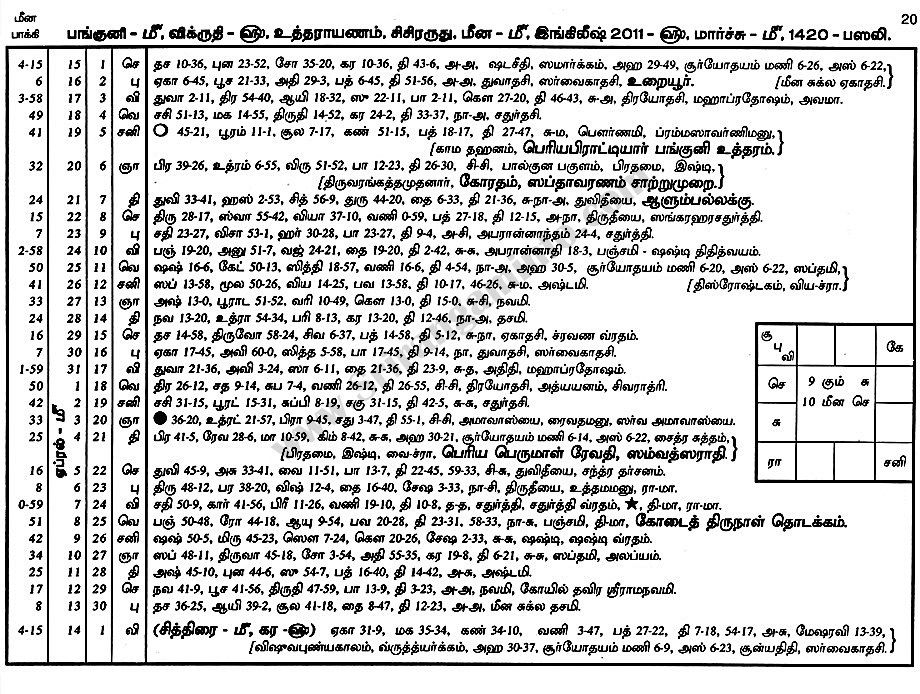 Panchangam